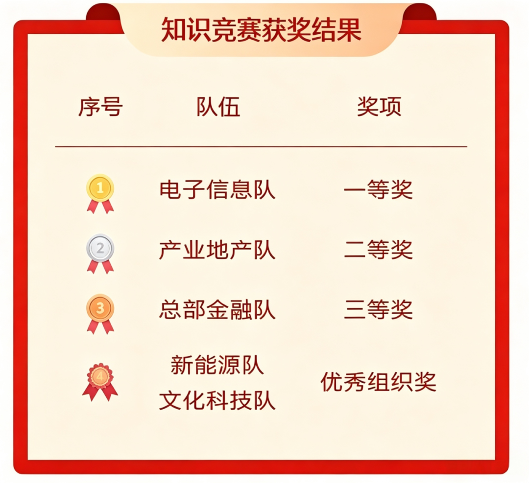 排名.jpg