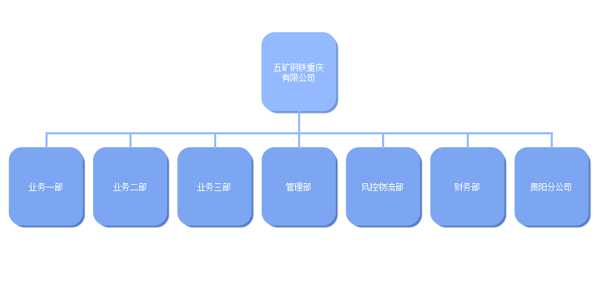 304am永利集团官网(中国)有限公司-Official Website